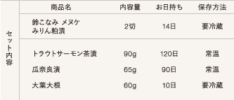 aEg {@WySz