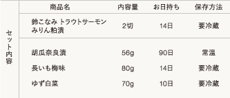 aEg {@XyTz