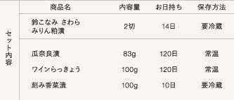 aEg {@POyUz